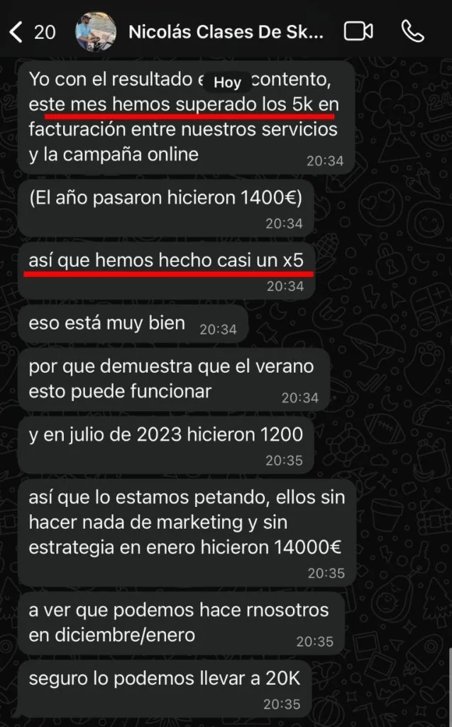 Chat de WhatsApp de un cliente: este mes ha superado los 5k, casi un x5